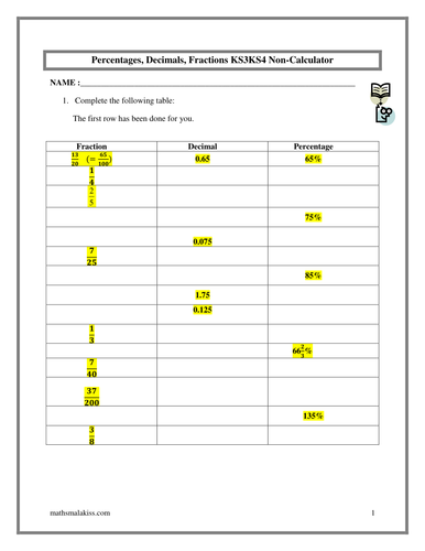 Percentages, Fractions, Decimals KS3KS4 +answersNC | Teaching Resources