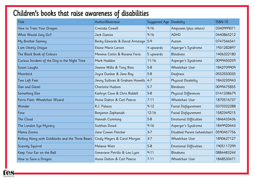 pdf, 45.48 KB