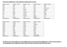 Letter and Sounds Homework Spelling Lists by clara5 - Teaching ...