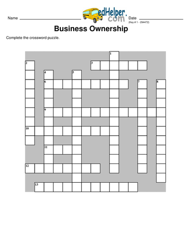 Business Ownership | Teaching Resources