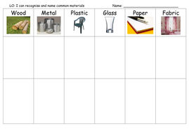 Sorting materials worksheet | Teaching Resources