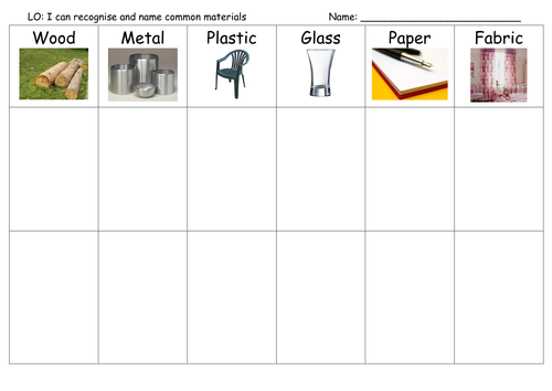 sorting materials worksheet teaching resources