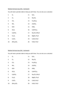 Printables Molecular Formula Worksheet Answers relative formula mass worksheet and answer sheet by hazcard docx