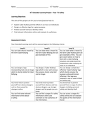 Safety homework 05 image