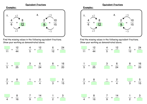 equivalent fractions teaching resources