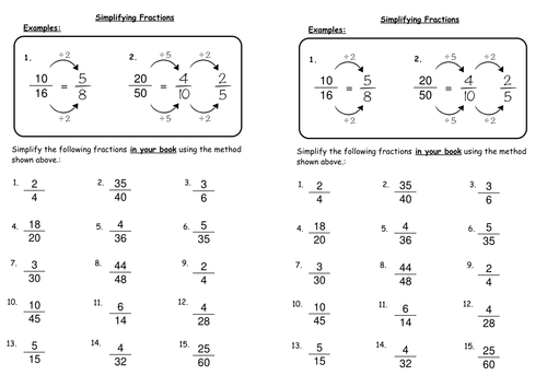 Simplifying Fractions | Teaching Resources