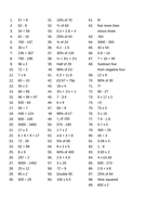 90 Mental Maths Questions KS3 by mattlamb - Teaching Resources - Tes