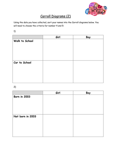 carroll diagrams teaching resources