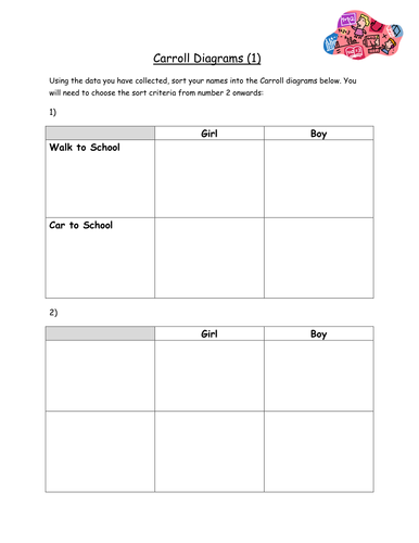 carroll diagrams teaching resources