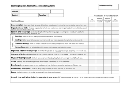 Simple but Effective IEPs - Policy & Template by Matt Grant - UK ...