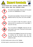 Hazard Symbols Worksheets by DanBrown360 - Teaching Resources - Tes