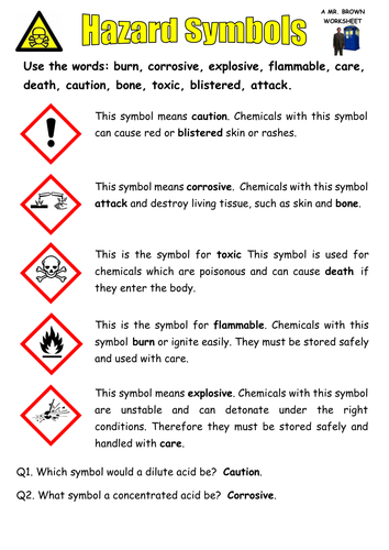 Hazard Symbols Worksheets | Teaching Resources