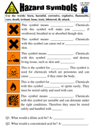 Hazard Symbols Worksheet Grade 2