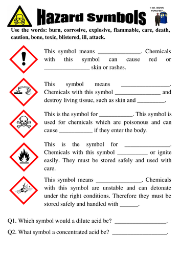 Hazard Symbols Worksheets | Teaching Resources