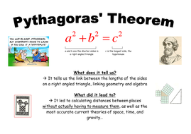 17 Equations that Changed the World | Teaching Resources