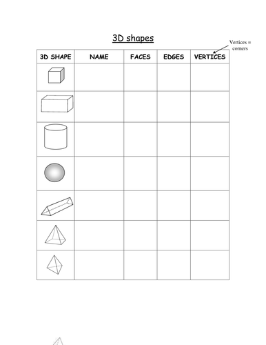 3D shapes worksheet | Teaching Resources