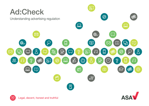 Ad:Check - Understanding advertising regulation | Teaching Resources