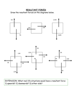 Resultant forces worksheet by JHinksman - Teaching Resources - Tes