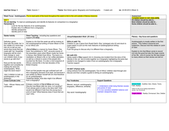 biography lesson plan 3rd grade