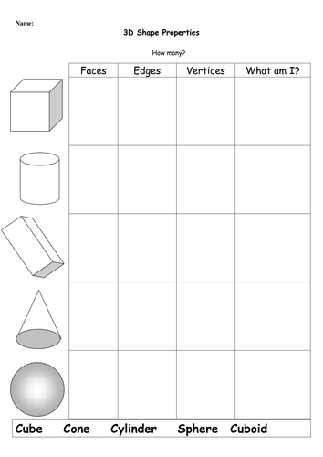 3d Shape properties &amp; nets by - UK Teaching Resources - TES