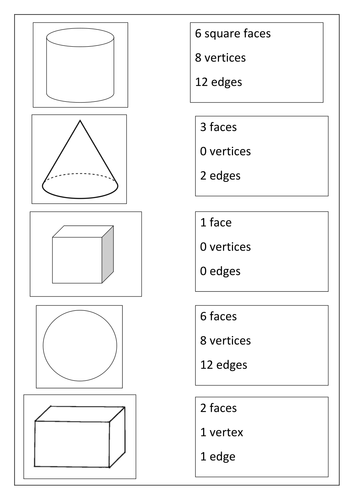 3d shape properties nets teaching resources