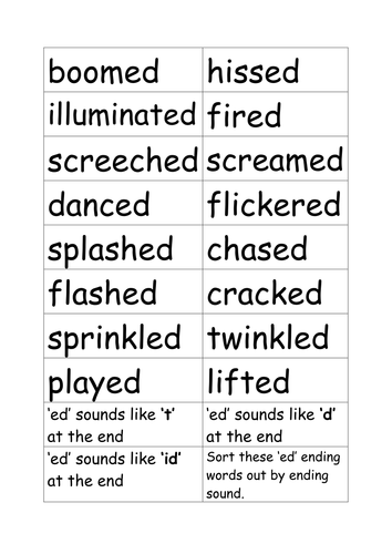 Ed Endings Firework Verbs Teaching Resources