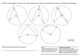 First Lesson on Circle Theorems - GCSE | Teaching Resources