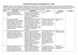 biography homework year 6