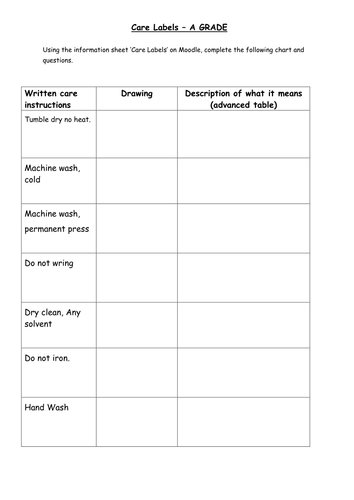 Worksheet Self Care Worksheets care labels worksheet differentiated by jmcaulf teaching a grade doc