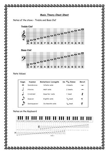 music cheat music cheat