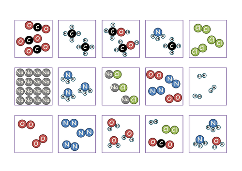 compounds and elements worksheet