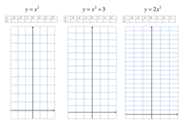 Quadratic Graph worksheet | Teaching Resources