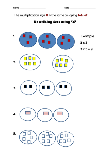 multiplication structures describing sets teaching resources