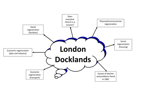 london docklands case study geography a level