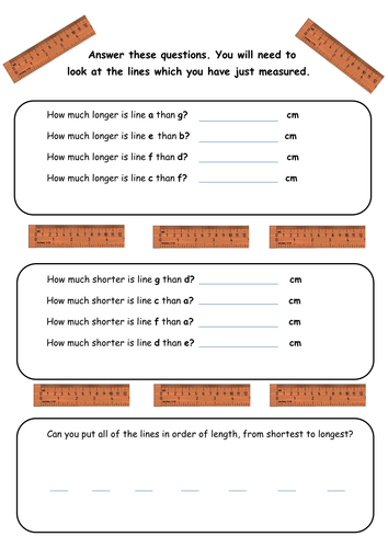 using a ruler to measure teaching resources