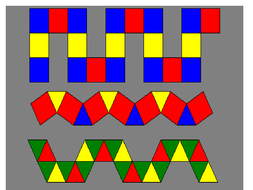 Repeating patterns | Teaching Resources