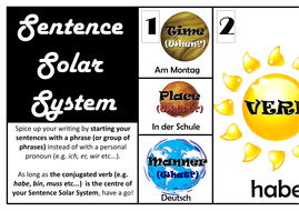 Sentence Solar System
