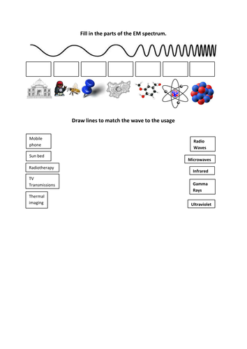 Several Electromagnetic Spectrum Worksheets Teaching Resources