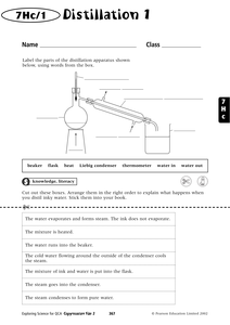 Resources for Separating Mixtures SOW - Resources - TES