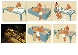 Ancient Egypt - Mummification presentations, worksheets and lesson plan