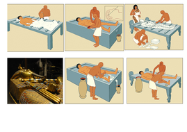 Ancient Egypt - Mummification presentations, worksheets and lesson plan