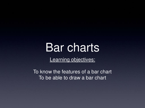 Types of graph