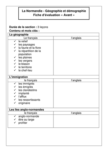 Dossier culturel - La Normandie | Teaching Resources