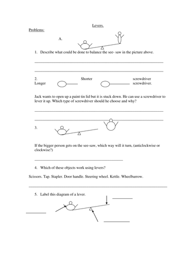 Levers | Teaching Resources