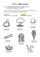 Light sources colouring sheet | Teaching Resources