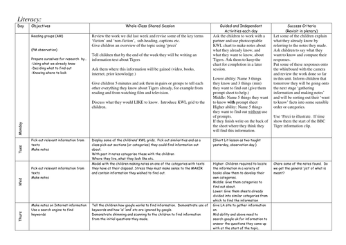 Report writing year 6 planning 07 image