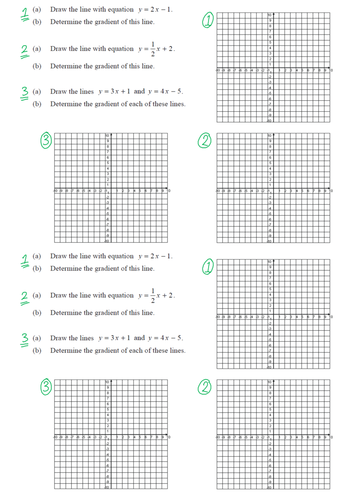 Drawing Straight Lines With A Ruler Worksheets : Straight lines equation of and plotting by rmfoster
