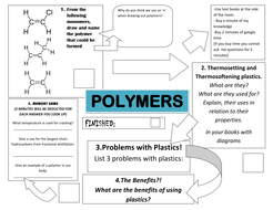 Polymers Lesson with competitive worksheet | Teaching Resources