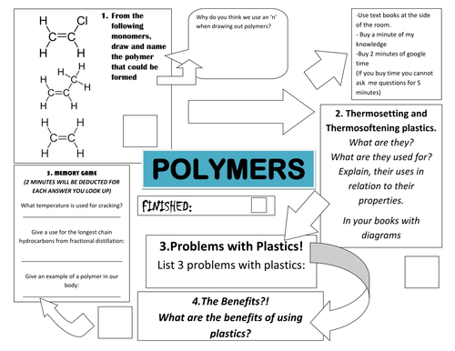 Polymers Lesson with competitive worksheet | Teaching Resources