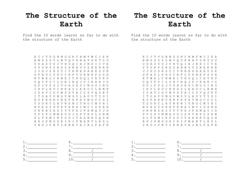 Earthquakes and Volcanoes | Teaching Resources